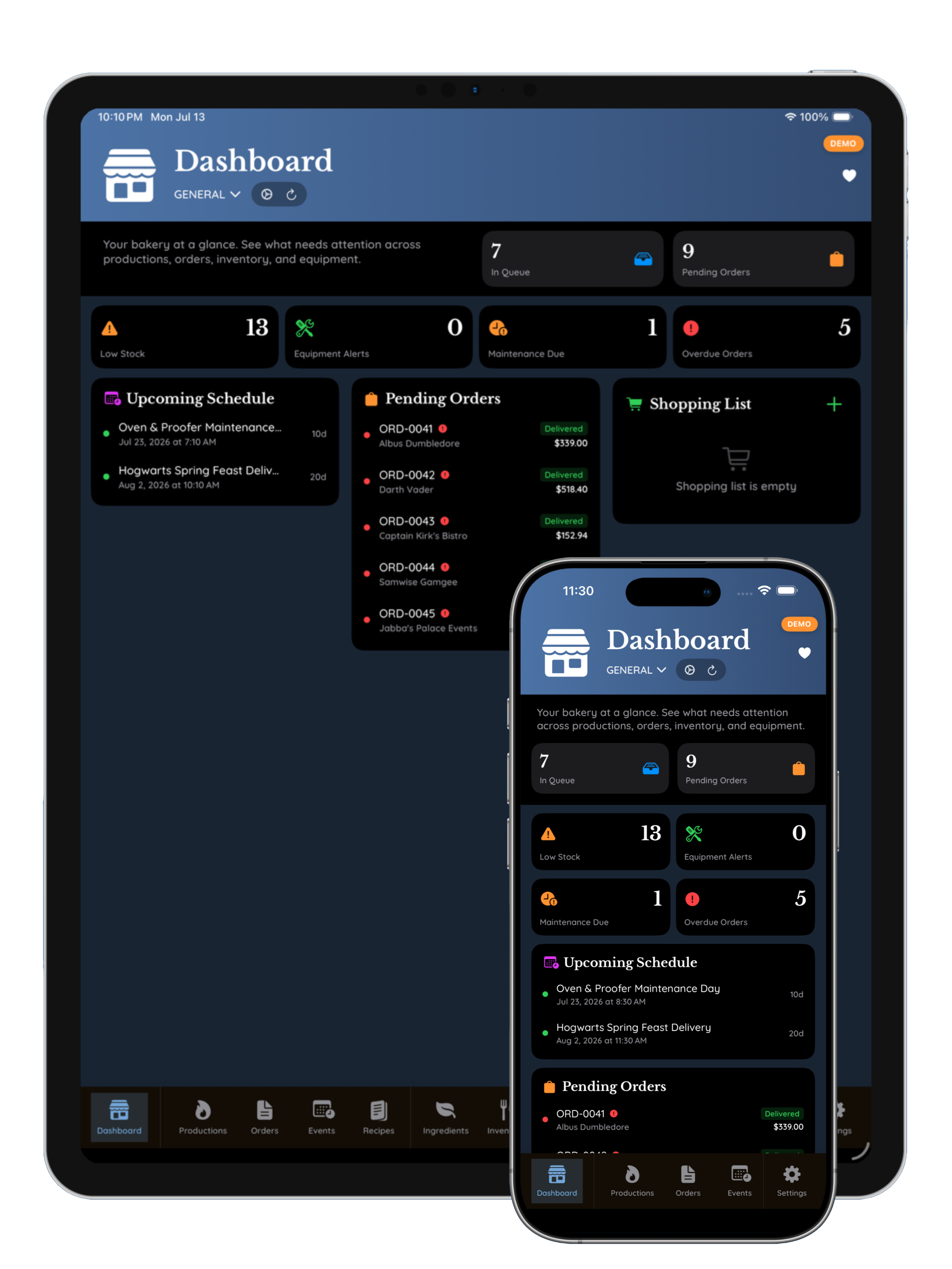 BakeryMinder Main Dashboard