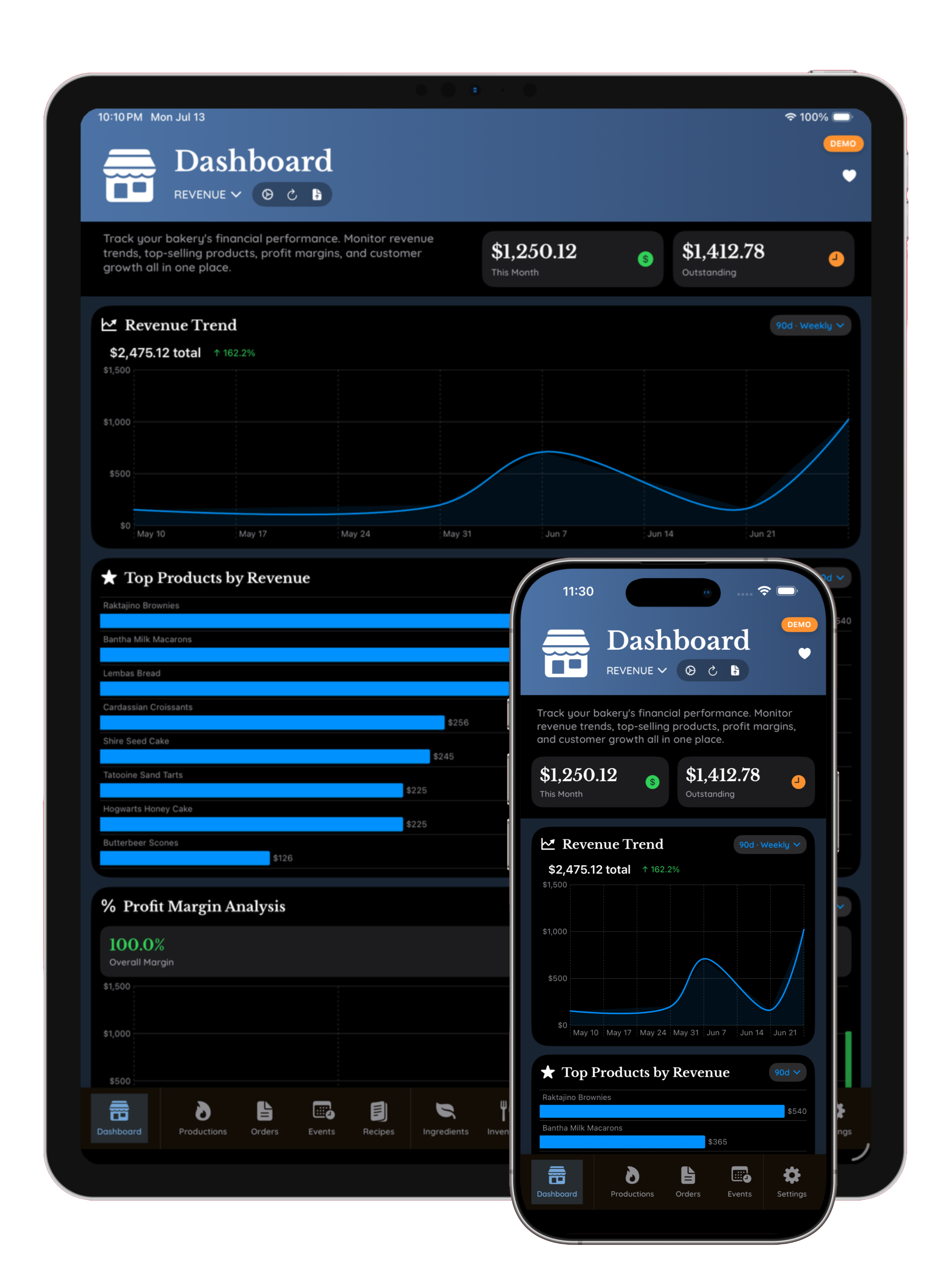 Home Features Management