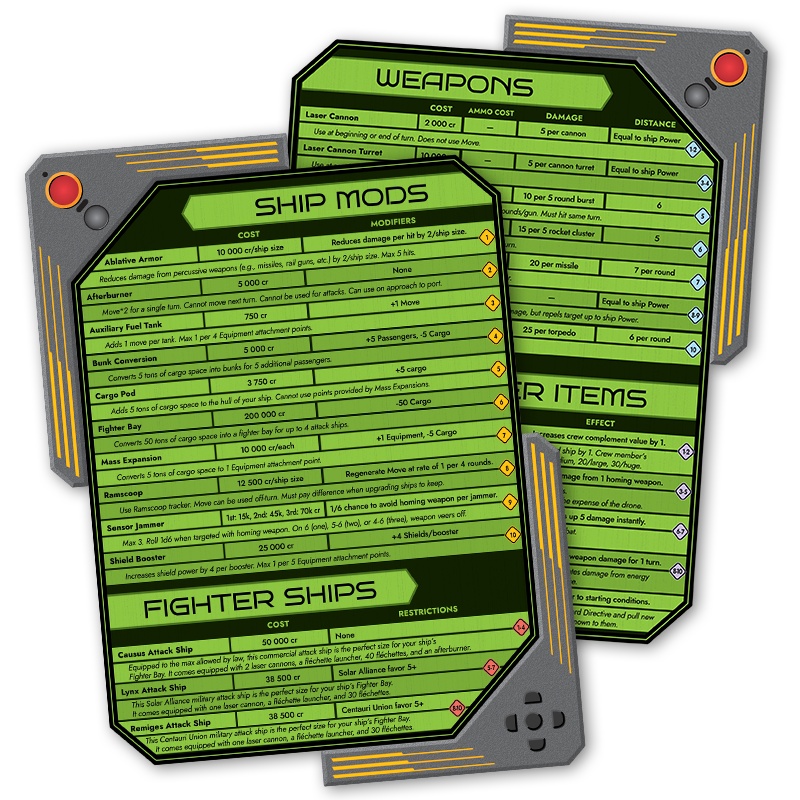 Equipment & Consumables Data Pad